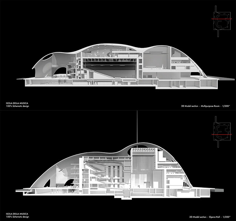 the building hosts two main auditoriums