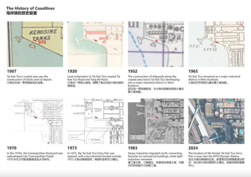 history of Tai Kok Tsui's coastline