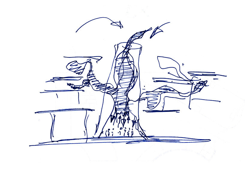 sketch of the Tree of Knowledge @ Francis Kéré