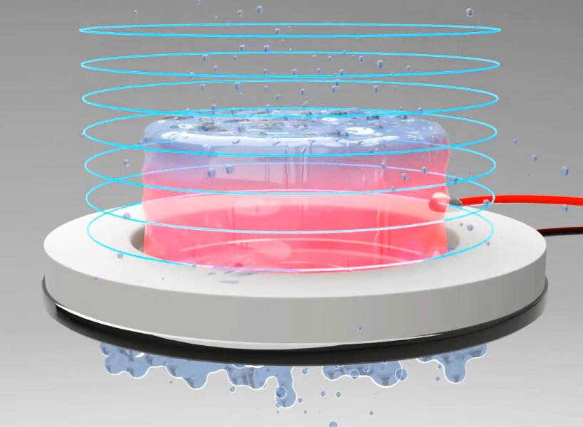 ceramic ring drinking water