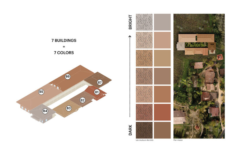 Nunnery, color diagram