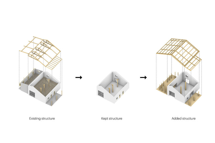 Book Shop, structural transformation