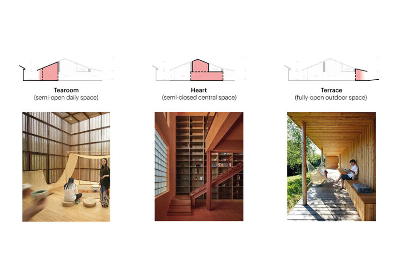 Book Shop, atmosphere