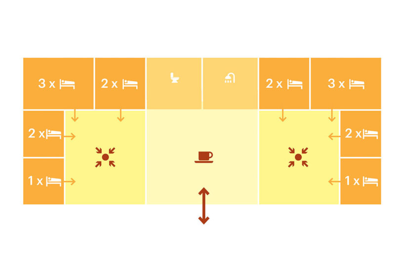 Guest Houses, concept plan