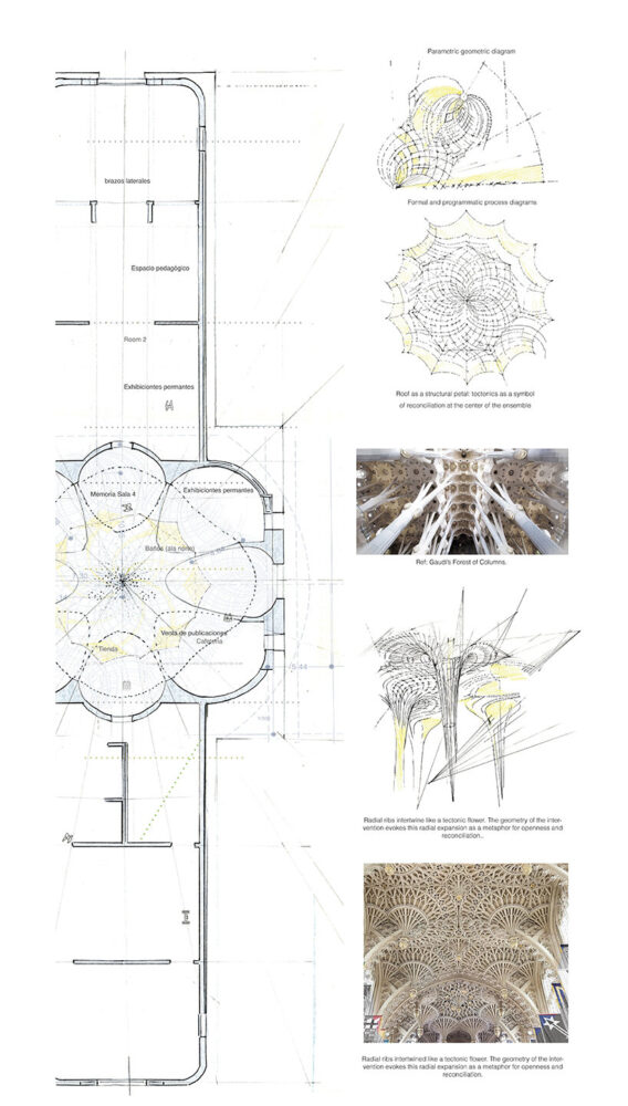 floor plan and historical references - design board of parametric diagrams evoking tectonic columns | image by Ines J. Pedras
