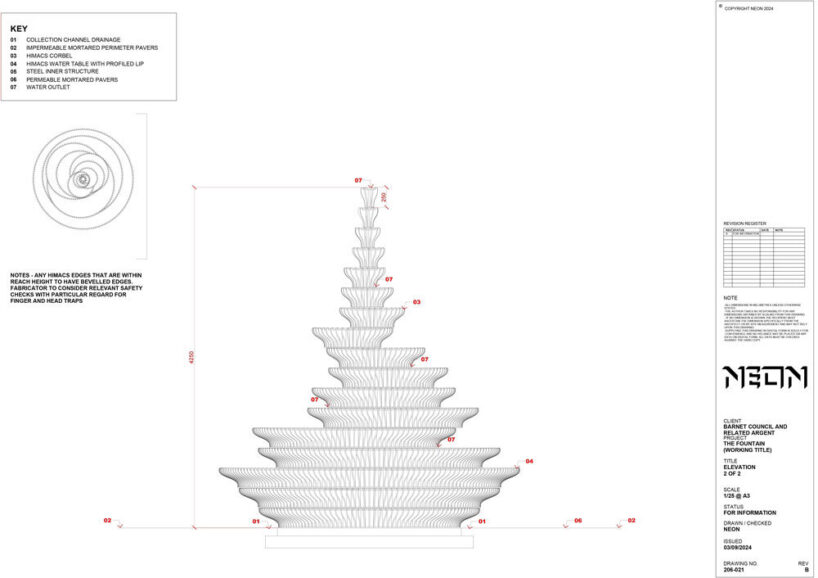 elevation 2 | image by NEON