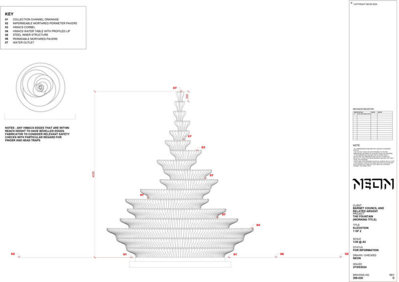 elevation 1 | image by NEON