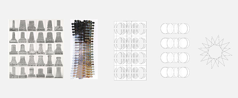 image by Daxing Jizi