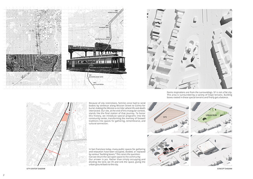 concept diagrams illustrating site context, urban connections, and the spatial strategy that lifts the building volume to return the ground level to public use