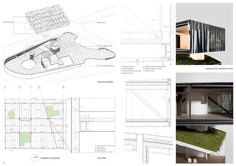 structural and construction diagrams illustrating the building’s elevated system, envelope assembly, and key junctions