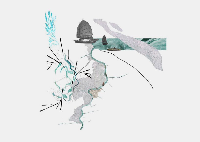 Shanghai maritime concept diagram