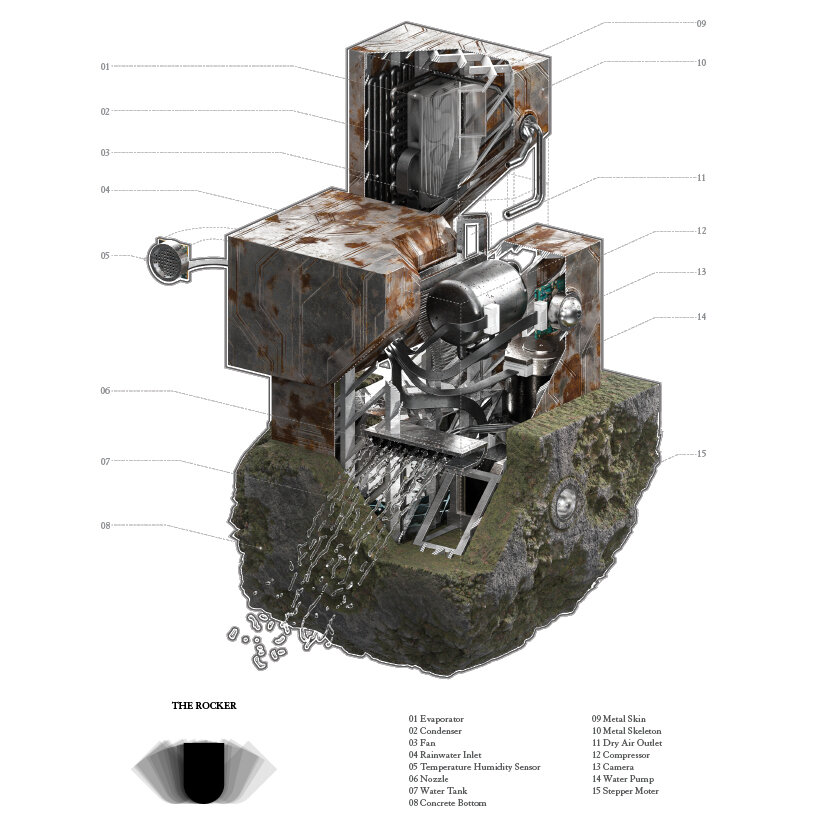 technical axonometric of the Rocker: a heavy concrete and metal structure equipped with condensers and evaporators that extracts atmospheric moisture to nurture the surrounding ‘New Nature’