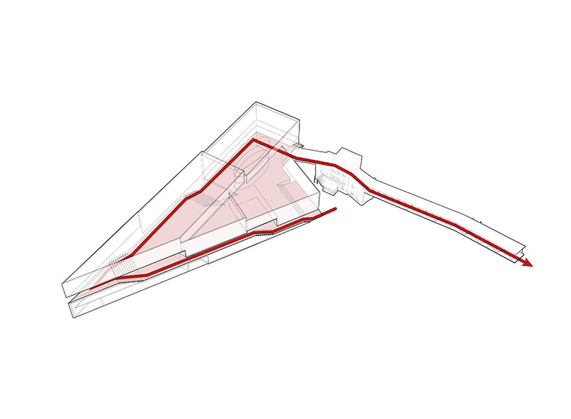 circulation diagram