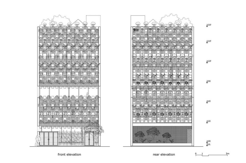 elevations