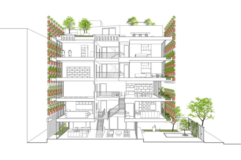 section perspective