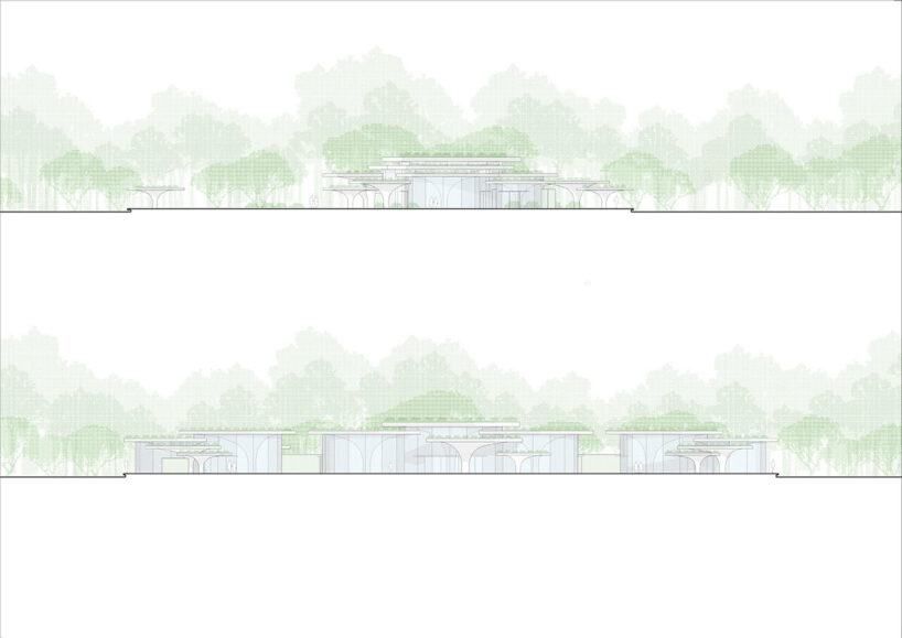 elevations