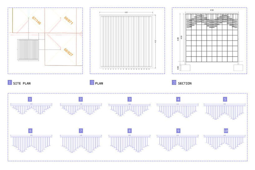 details structure