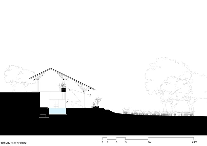 responding to the natural slope of the land, the building sits lightly on the site, reducing excavation