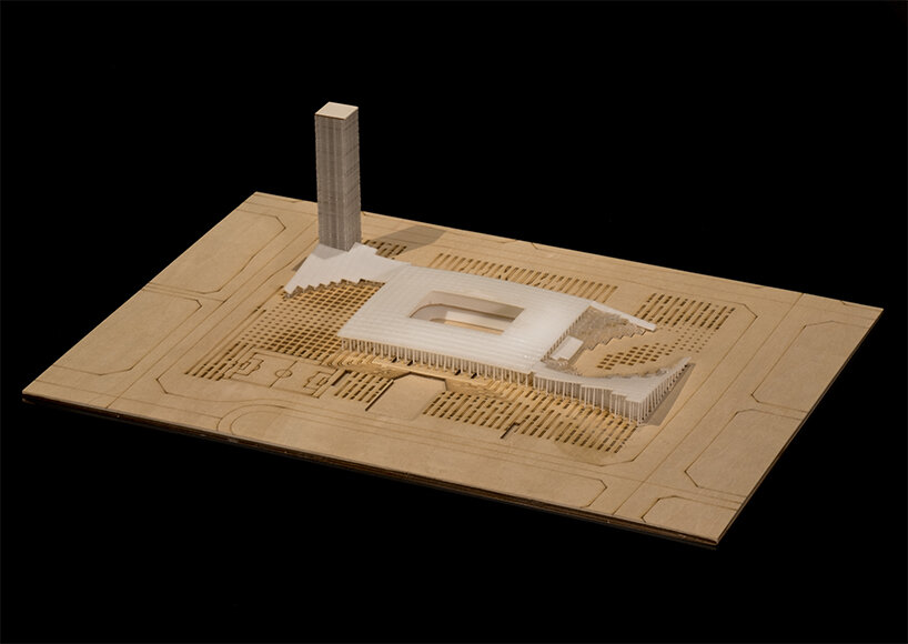 model
