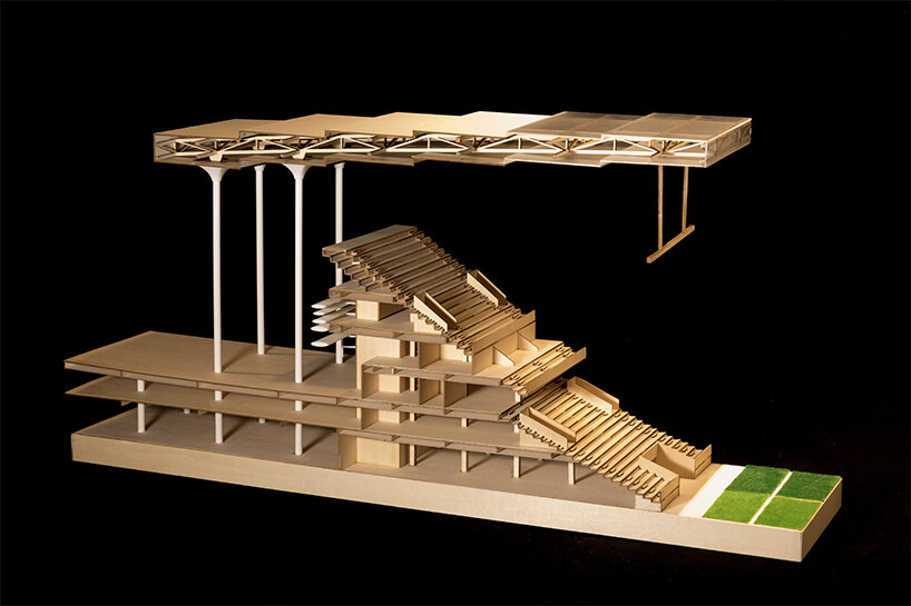 model