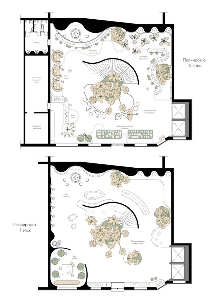 plans
