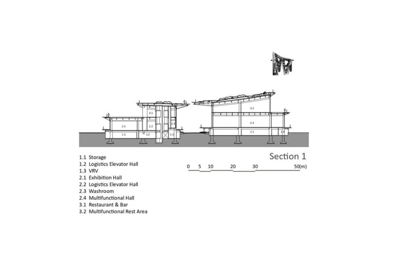 section