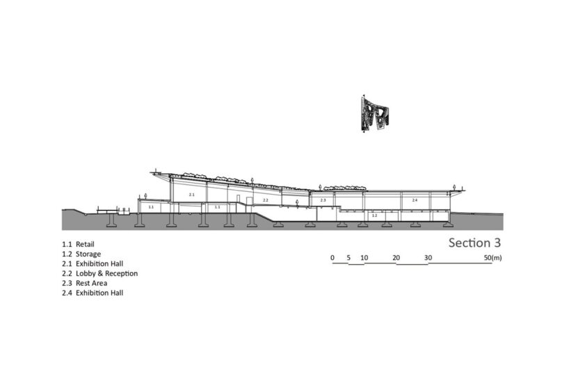 section