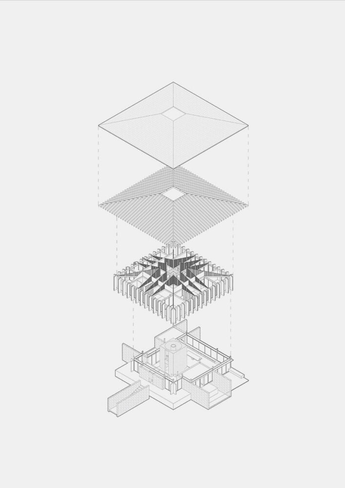 isometric
