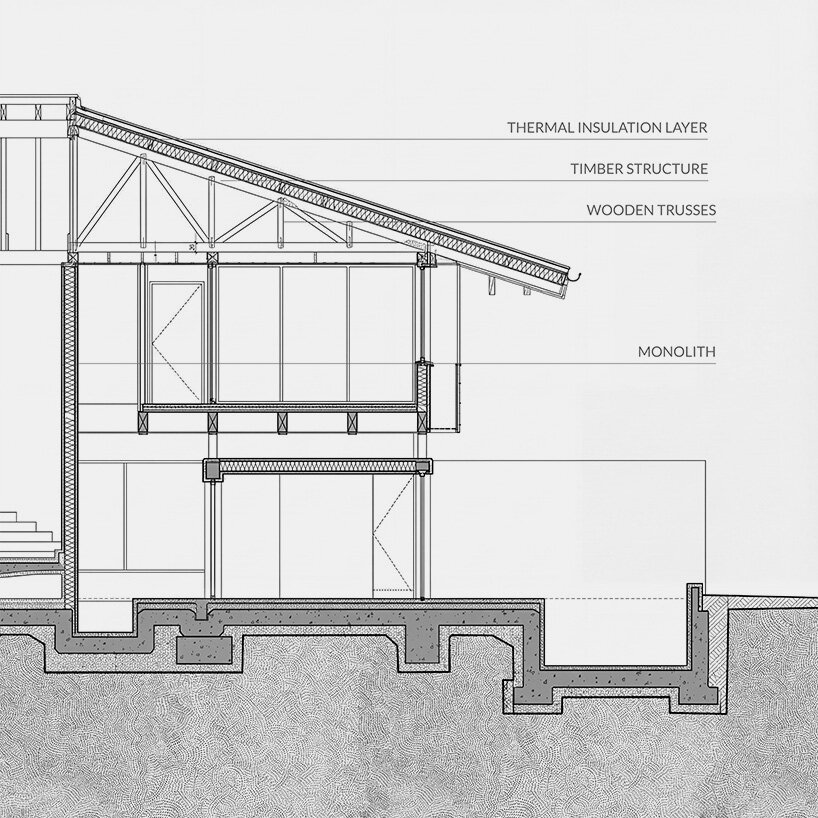 detailed section