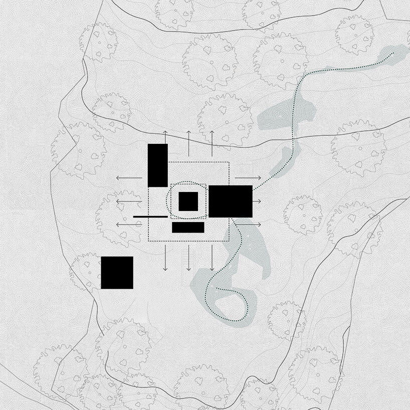 insertion analysis