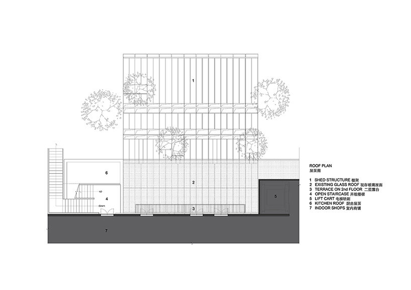 roof plan