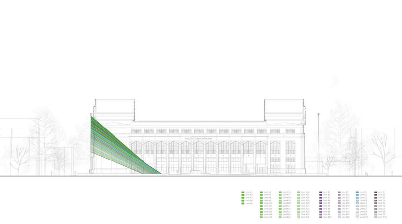 elevation south | image courtesy of HAS design and research