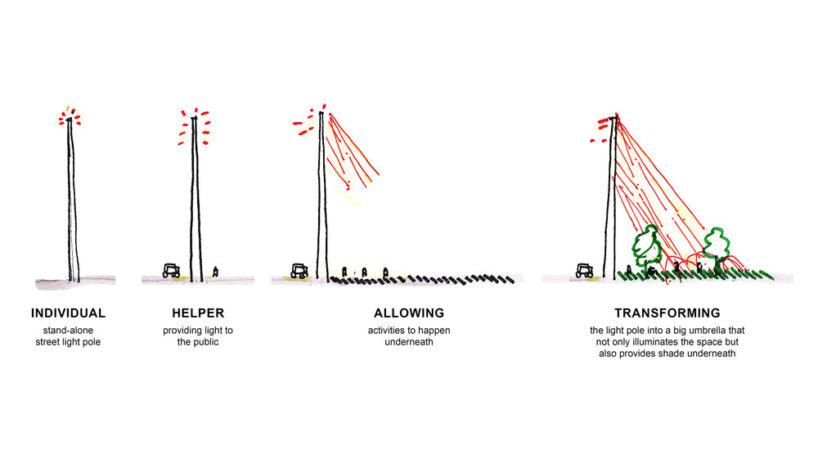 sketch diagram | image courtesy of HAS design and research