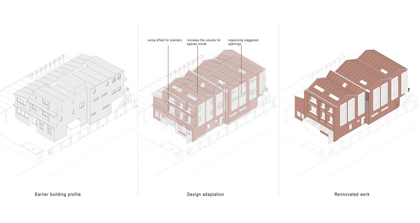 design adaptation, how the old structure is optimized for new functional requirements and harmonized to respond to climate