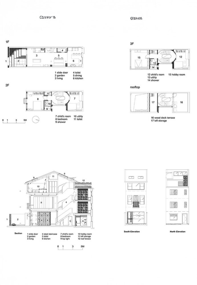 plans - sections