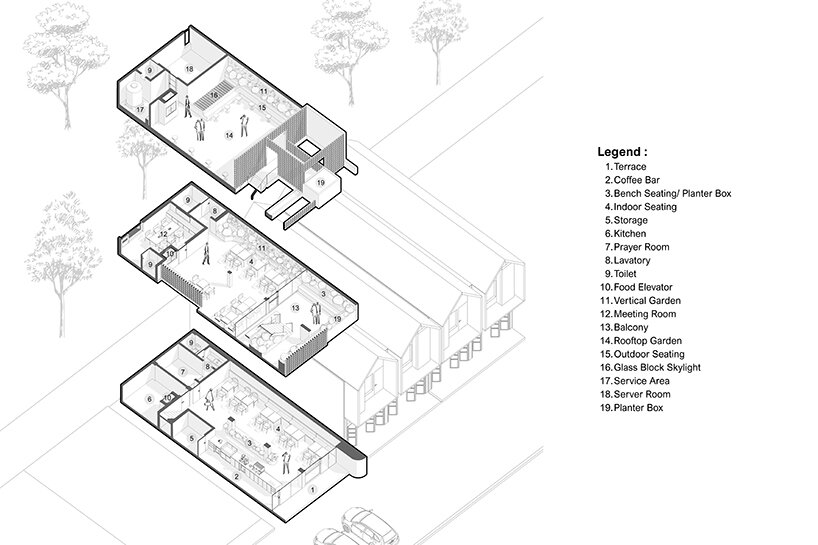 axonometric drawing