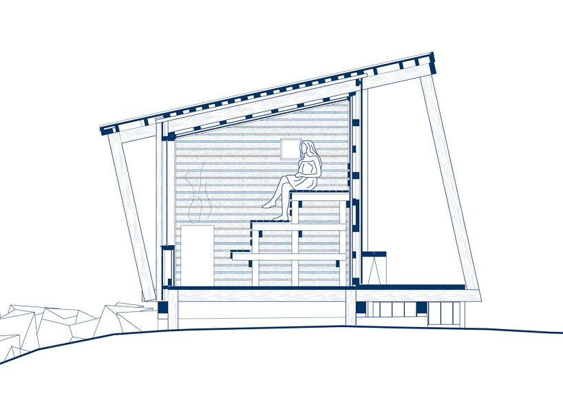 section