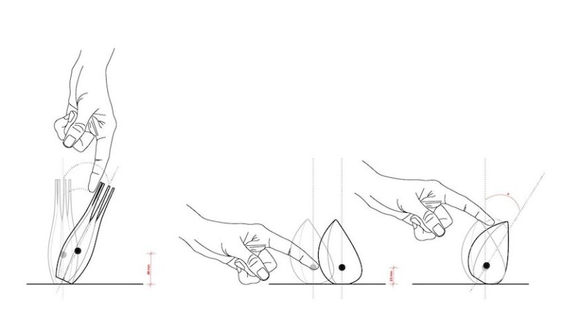 diagram - center of gravity